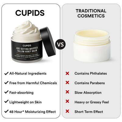 Cupids Age-Defying Whipped Tallow Honey Balm