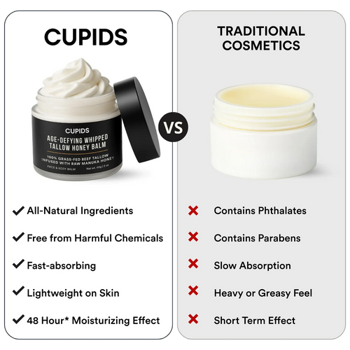 Cupids Age-Defying Whipped Tallow Honey Balm