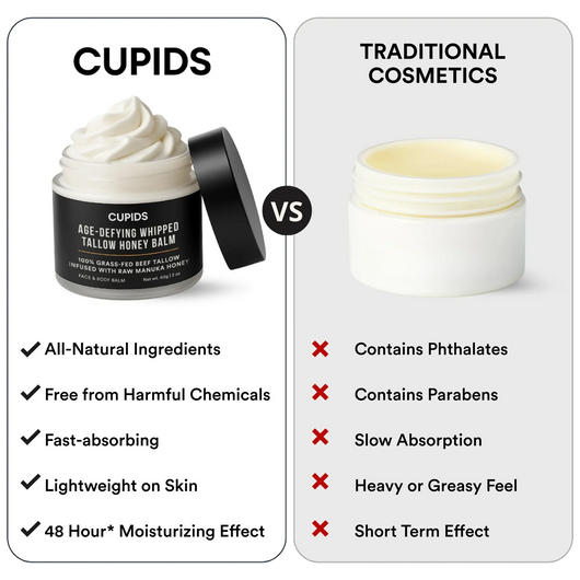 Cupids Age-Defying Whipped Tallow Honey Balm