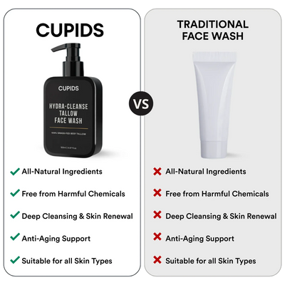 Cupids Hydra-Cleanse Tallow Face Wash