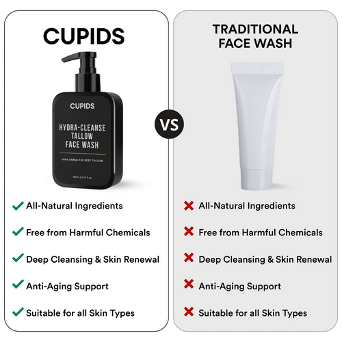 Cupids Hydra-Cleanse Tallow Face Wash
