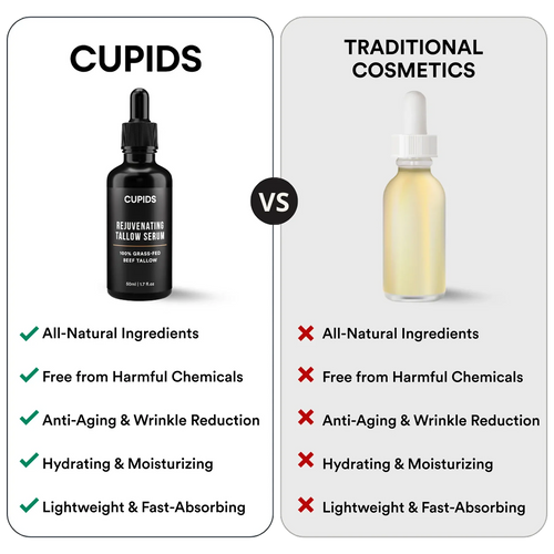 Cupids Rejuvenating Tallow Serum